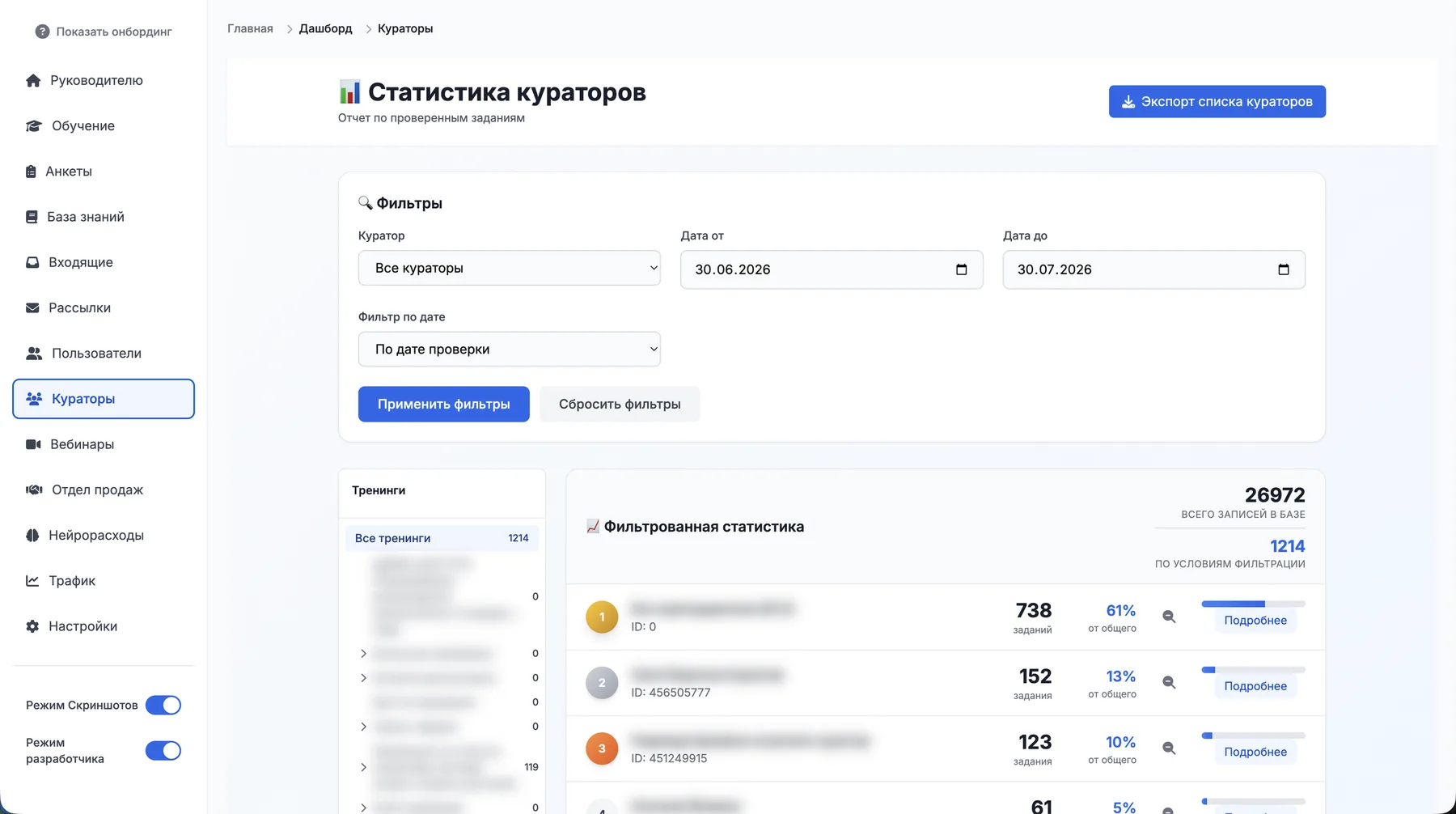 Статистика кураторов по проверенным заданиям